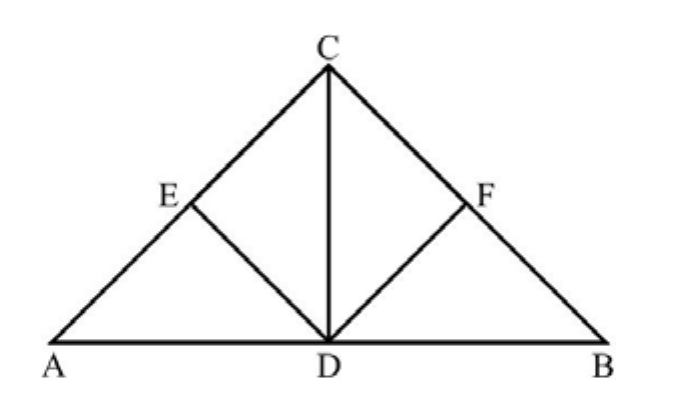 Triângulo ABC com altura CD; pontos E em AC e F em BC formam com C e D o quadrado CEDF.