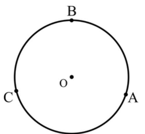 Circunferência de centro O com os pontos B (no topo), C (à esquerda) e A (à direita).