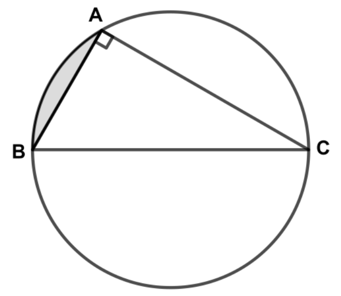 Circunferência com o diâmetro BC horizontal e o triângulo ABC inscrito, com ângulo reto em A. A região entre a corda AB e o arco AB, à esquerda, está sombreada.