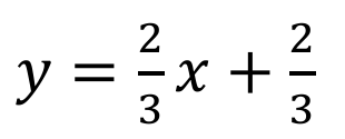 y igual a 2 terços de x mais 2 terços.