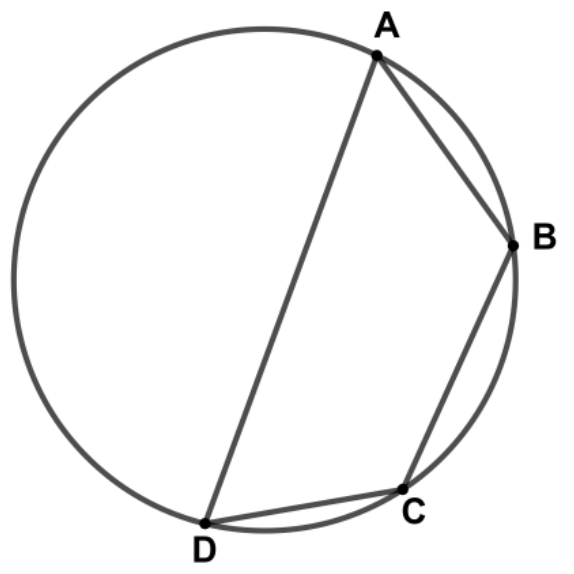 Circunferência com o quadrilátero ABCD inscrito; os vértices A, B, C e D estão no lado direito e inferior da circunferência, com o lado AD atravessando o círculo.