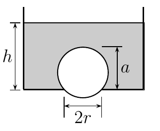 Recipiente com água até a altura h; esfera apoiada no fundo sobre um furo de diâmetro 2r; topo da esfera à altura a do fundo.