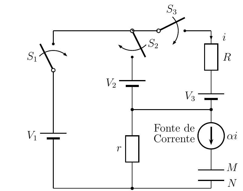 Circuito com bateria V1 e chave S1; chave S2 e bateria V2; chave S3, resistor R (corrente i) e bateria V3; resistor r; fonte de corrente αi em série com as placas M e N.
