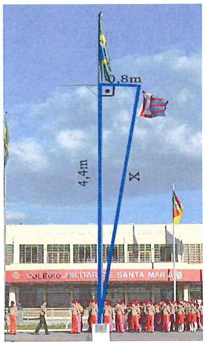 Fotografia do mastro do CMSM com triângulo retângulo azul sobreposto: cateto vertical de 4,4m ao longo do mastro, cateto horizontal de 0,8m no topo, com ângulo reto marcado, e hipotenusa x até a base do mastro.
