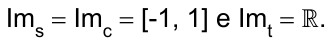 Im com índice s igual a Im com índice c igual a [-1, 1], e Im com índice t igual a ℝ.