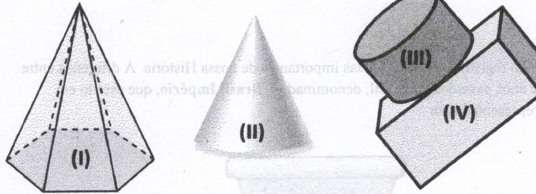 Quatro sólidos geométricos numerados: (I) sólido de base hexagonal com faces laterais triangulares que se encontram num vértice; (II) sólido de base circular que termina em ponta; (III) sólido de bases circulares; (IV) sólido com seis faces retangulares.