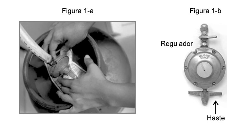 Figura 1-a: fotografia de mãos girando a haste do regulador sobre um botijão de gás. Figura 1-b: fotografia de um regulador de gás, com as indicações "Regulador" e "Haste" (a haste é a peça transversal na parte inferior).