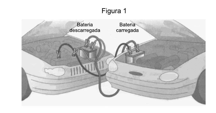 Figura 1: ilustração de dois carros com os capôs abertos, frente a frente, com cabos ligando a bateria descarregada de um à bateria carregada do outro.