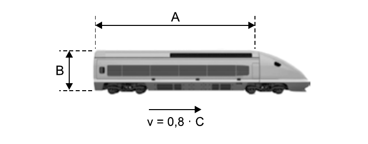 Trem de alta velocidade visto de lado, com a dimensão horizontal (comprimento) indicada por A e a dimensão vertical (altura) indicada por B; abaixo, seta horizontal para a direita com a indicação v = 0,8 · C.