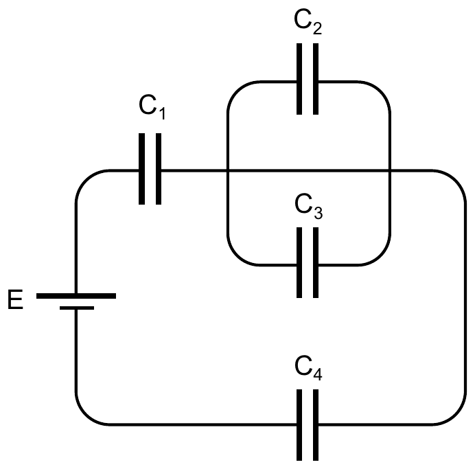 Circuito em uma única malha: o gerador E, o capacitor C1, o conjunto formado por C2 e C3 (desenhados em paralelo entre si, C2 acima e C3 abaixo) e o capacitor C4, na parte inferior, ligados em sequência por fios.