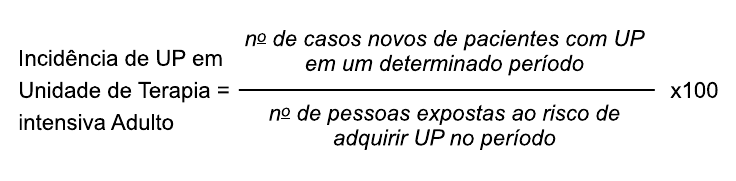 Fórmula: Incidência de UP em Unidade de Terapia intensiva Adulto = (nº de casos novos de pacientes com UP em um determinado período ÷ nº de pessoas expostas ao risco de adquirir UP no período) x 100.