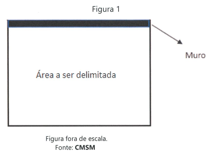 Figura 1: retângulo representando a área a ser delimitada; o lado superior, mais espesso, é indicado por uma seta como “Muro”. Figura fora de escala. Fonte: CMSM.