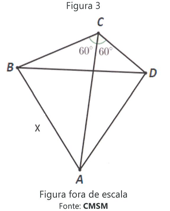Figura 3: quadrilátero ABCD com vértice C no alto, B à esquerda, D à direita e A embaixo; as diagonais AC e BD estão traçadas; em C, a diagonal CA divide o ângulo BCD em dois ângulos de 60°; o lado AB está indicado por x. Figura fora de escala. Fonte: CMSM.