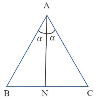 Figura 4: triângulo ABC com vértice A no alto e base BC; o segmento AN liga A ao ponto N da base BC e divide o ângulo do vértice A em dois ângulos iguais marcados α.
