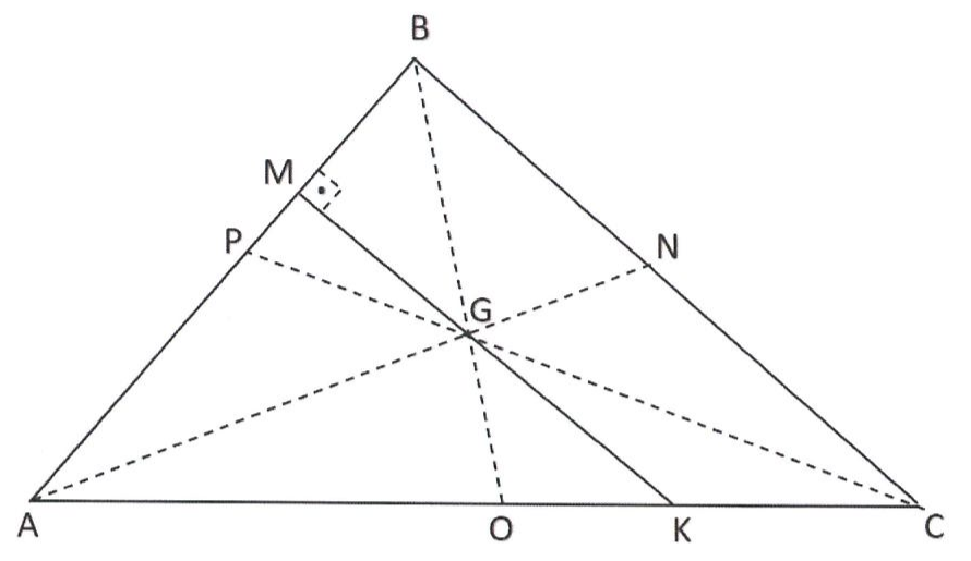 Figura 7: triângulo ABC com A à esquerda, C à direita e B no alto; M e P são pontos do lado AB (M mais próximo de B), N é ponto do lado BC, O e K são pontos do lado AC (O mais próximo de A); medianas tracejadas AN, BO e CP se cruzam no baricentro G; o segmento MK, contínuo, passa por G e forma ângulo reto com AB em M.