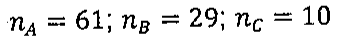 n índice A = 61; n índice B = 29; n índice C = 10
