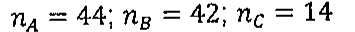 n índice A = 44; n índice B = 42; n índice C = 14