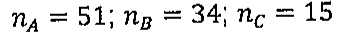 n índice A = 51; n índice B = 34; n índice C = 15
