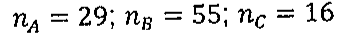 n índice A = 29; n índice B = 55; n índice C = 16