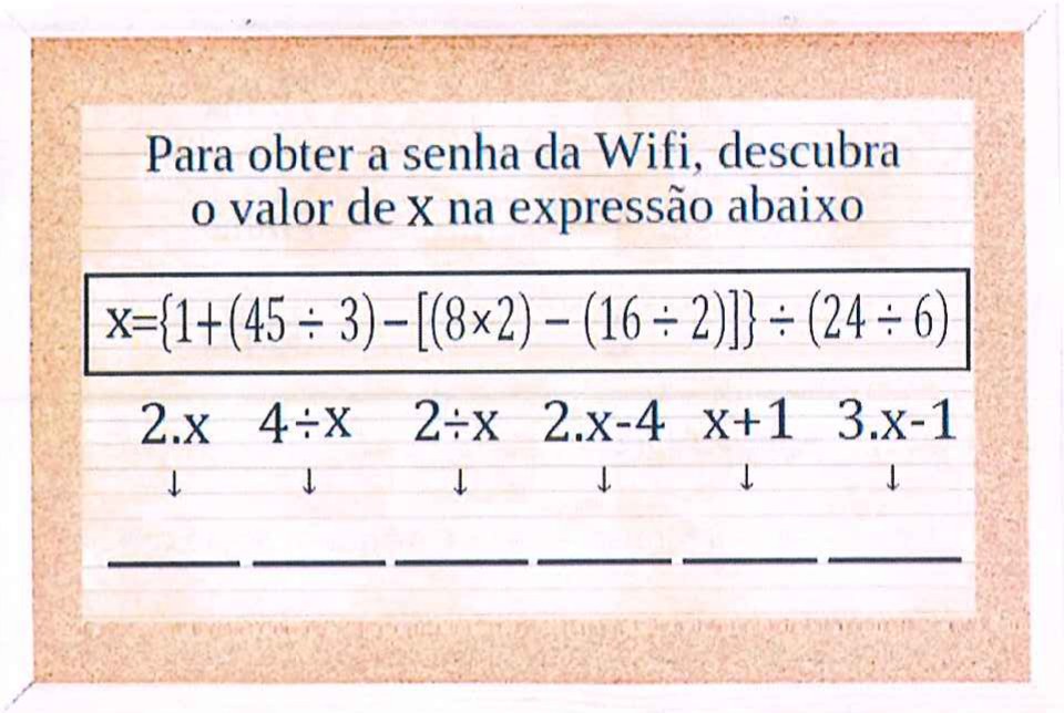 Quadro de avisos com o texto: Para obter a senha da Wifi, descubra o valor de x na expressão abaixo. x = {1 + (45 ÷ 3) − [(8 × 2) − (16 ÷ 2)]} ÷ (24 ÷ 6). Abaixo, seis posições com setas indicando: 2.x, 4÷x, 2÷x, 2.x−4, x+1, 3.x−1, cada uma sobre um traço em branco.