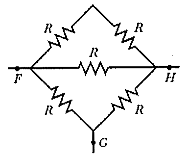 Circuito em losango com cinco resistores R: dois no ramo superior entre F e H passando pelo vértice superior, um resistor horizontal direto entre F e H, e dois no ramo inferior entre F e H passando pelo vértice inferior, onde está o terminal G.
