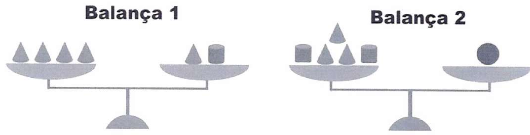 Duas balanças de pratos equilibradas. Balança 1: prato esquerdo com quatro cones; prato direito com um cone e um cilindro. Balança 2: prato esquerdo com dois cilindros e três cones (um sobre os outros); prato direito com uma esfera.