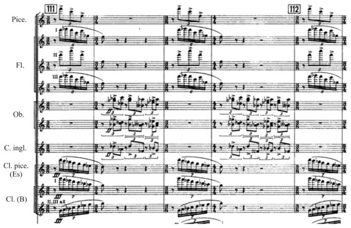Partitura orquestral (compassos 111 e 112) com pentagramas identificados à esquerda pelas abreviaturas Picc., Fl. (três pentagramas, I, II e III), Ob. (dois pentagramas), C. ingl., Cl. picc. (Es) e Cl. (B) (dois pentagramas, I e II.III a2), alternando fórmulas de compasso.