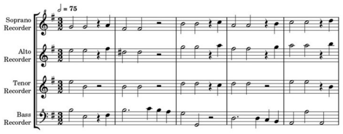Partitura para quatro flautas doces (Soprano, Alto, Tenor e Bass Recorder), compasso 3/2, armadura com um sustenido, mínima = 75, cinco compassos.
