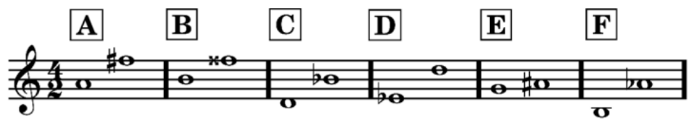 Seis intervalos em clave de sol, compasso 4/2, identificados pelas letras A, B, C, D, E e F, cada um em um compasso.