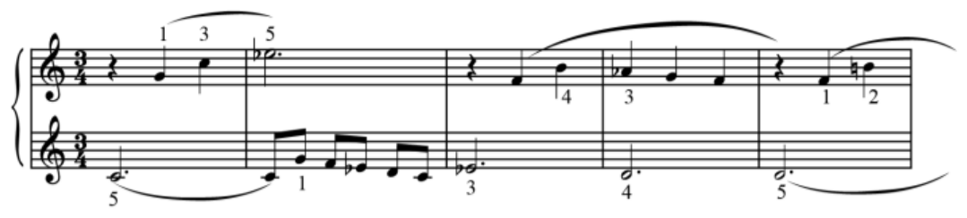 Trecho para piano em duas pautas em clave de sol, compasso 3/4, sem armadura de clave, com dedilhados indicados por números.