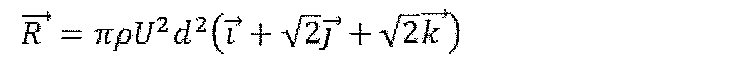 Expressão vetorial: R = πρU²d²(i + √2 j + √2 k).