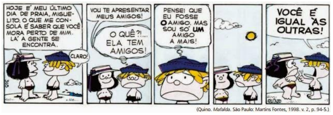Tirinha da Mafalda em cinco quadrinhos na praia. 1: Mafalda diz “Hoje é meu último dia de praia, Miguelito. O que me consola é saber que você mora perto de mim. Lá a gente se encontra.”; Miguelito responde “Claro!”. 2: Miguelito: “Vou te apresentar meus amigos!”; Mafalda pensa “O quê?!... Ela tem amigos!”. 3: Miguelito pensa “Pensei que eu fosse O amigo, mas sou só UM amigo a mais!” (“O” e “UM” em destaque). 4: os dois em silêncio. 5: Miguelito diz “Você é igual às outras!”. Fonte: Quino. Mafalda. São Paulo: Martins Fontes, 1998. v. 2, p. 94-5.