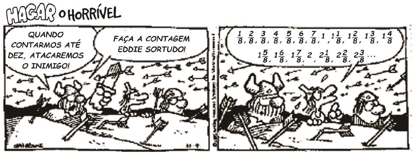 Tirinha “Hagar, o Horrível” em dois quadrinhos, com vikings sob uma chuva de flechas. 1: Hagar diz “Quando contarmos até dez, atacaremos o inimigo!” e alguém pede “Faça a contagem, Eddie Sortudo!”. 2: Eddie conta: 1/8, 2/8, 3/8, 4/8, 5/8, 6/8, 7/8, 1, 1 1/8, 1 2/8, 1 3/8, 1 4/8, 1 5/8, 1 6/8, 1 7/8, 2, 2 1/8, 2 2/8, 2 3/8...