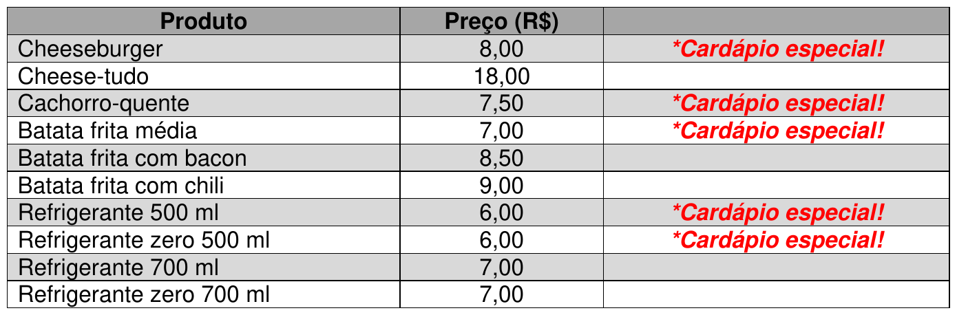 Tabela com colunas Produto e Preço (R$): Cheeseburger 8,00 (*Cardápio especial!); Cheese-tudo 18,00; Cachorro-quente 7,50 (*Cardápio especial!); Batata frita média 7,00 (*Cardápio especial!); Batata frita com bacon 8,50; Batata frita com chili 9,00; Refrigerante 500 ml 6,00 (*Cardápio especial!); Refrigerante zero 500 ml 6,00 (*Cardápio especial!); Refrigerante 700 ml 7,00; Refrigerante zero 700 ml 7,00.