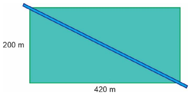 Retângulo verde com lados 200 m (altura) e 420 m (base), cortado por uma faixa azul (o riacho) ao longo da diagonal, do canto superior esquerdo ao canto inferior direito.
