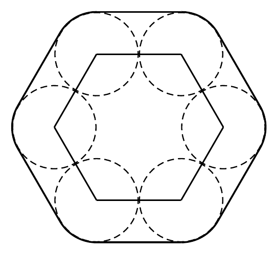 Seis circunferências tracejadas de mesmo raio, tangentes duas a duas, com centros nos vértices de um hexágono regular; uma linha contínua contorna externamente as seis circunferências.