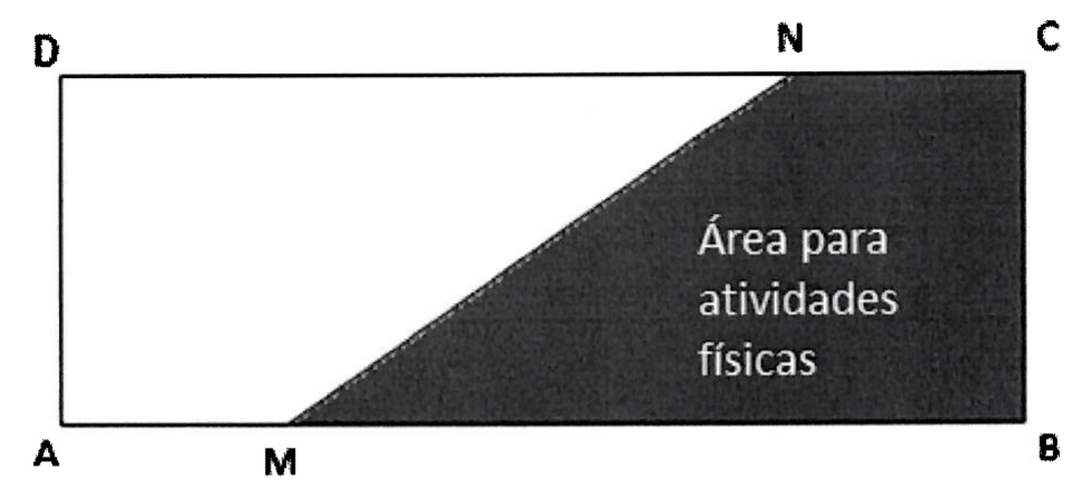 Retângulo ABCD com os vértices D e C em cima e A e B embaixo. O ponto M está no lado AB e o ponto N no lado DC; o segmento MN divide o retângulo, e a região MNCB, sombreada em cinza escuro, traz o texto "Área para atividades físicas".