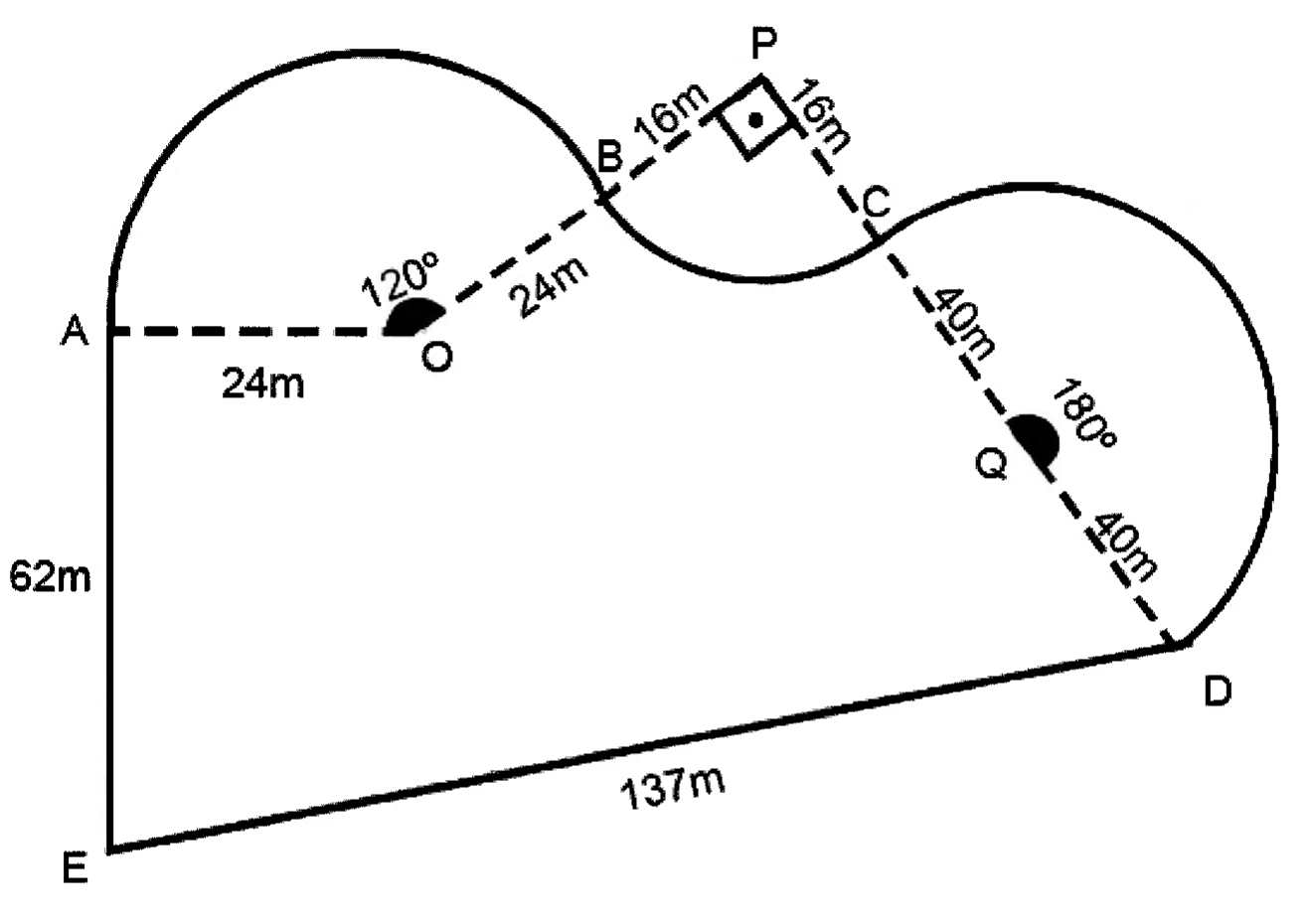 Pista fechada formada pelos pontos A, B, C, D e E. Arco de A a B com centro O, ângulo central de 120° e raios OA = OB = 24 m; arco de B a C com centro P, ângulo reto e raios PB = PC = 16 m; arco de C a D com centro Q, ângulo de 180° e raios QC = QD = 40 m. Segmento reto DE de 137 m e segmento reto EA de 62 m.