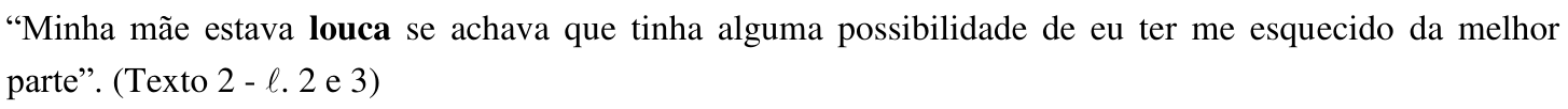 “Minha mãe estava louca se achava que tinha alguma possibilidade de eu ter me esquecido da melhor parte”. (Texto 2 - ℓ. 2 e 3) — palavra destacada em negrito: “louca”.