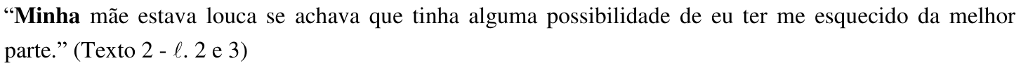 “Minha mãe estava louca se achava que tinha alguma possibilidade de eu ter me esquecido da melhor parte.” (Texto 2 - ℓ. 2 e 3) — palavra destacada em negrito: “Minha”.