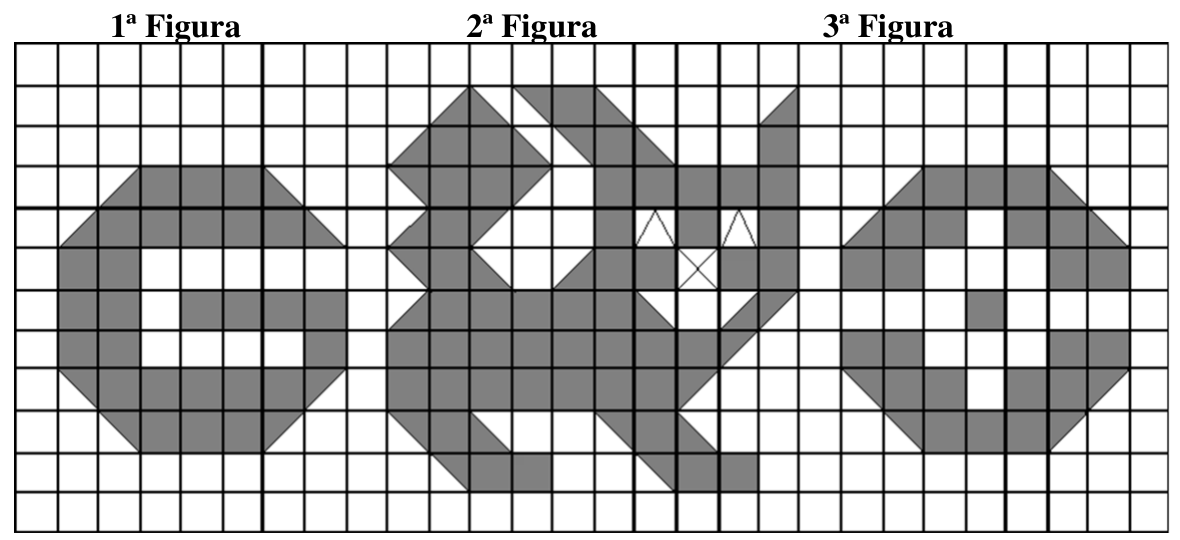 Malha quadriculada com três figuras sombreadas lado a lado, rotuladas 1ª Figura, 2ª Figura e 3ª Figura, formadas por quadrados inteiros e meios quadrados (triângulos) preenchidos de cinza.
