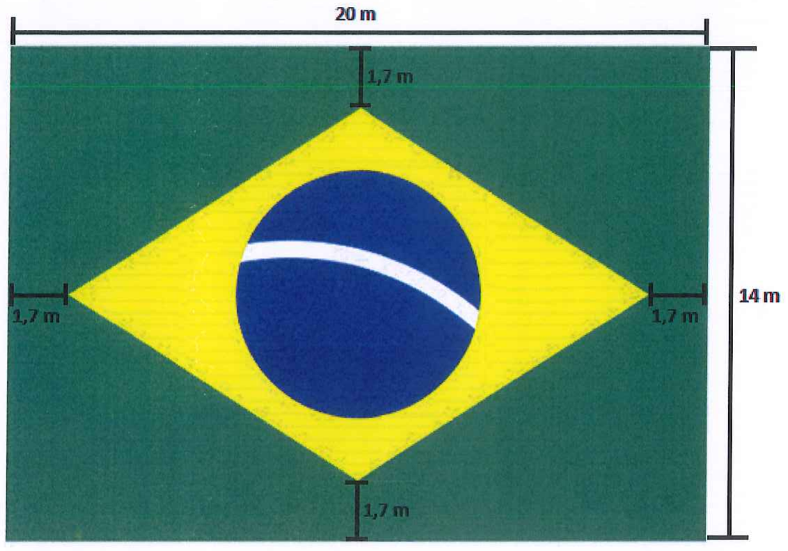 Bandeira do Brasil retangular com 20 m de comprimento e 14 m de altura; a distância de cada vértice do losango amarelo até a borda da bandeira é de 1,7 m (em cima, embaixo, à esquerda e à direita).