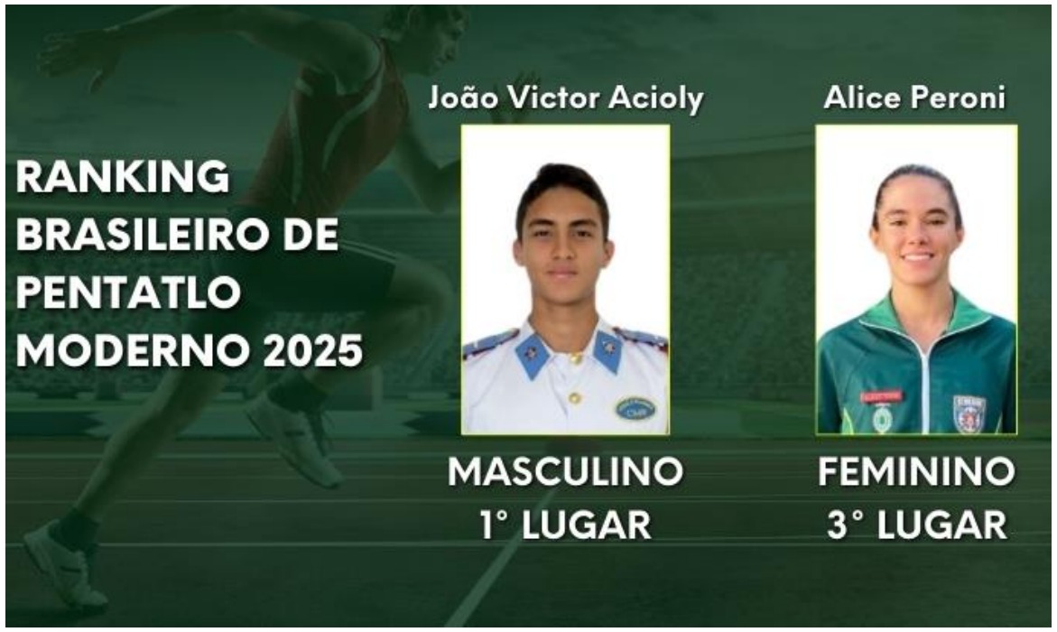 Arte “Ranking brasileiro de Pentatlo Moderno 2025” com as fotos de João Victor Acioly (masculino, 1º lugar), de farda branca, e de Alice Peroni (feminino, 3º lugar), de agasalho verde, sobre fundo verde com a silhueta de um corredor.