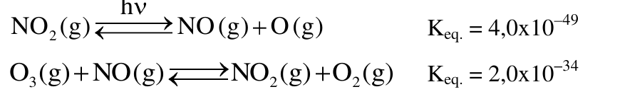 Reações dadas: NO₂(g) em equilíbrio com NO(g) + O(g), com hν sobre a seta, Keq = 4,0x10⁻⁴⁹; O₃(g) + NO(g) em equilíbrio com NO₂(g) + O₂(g), Keq = 2,0x10⁻³⁴.