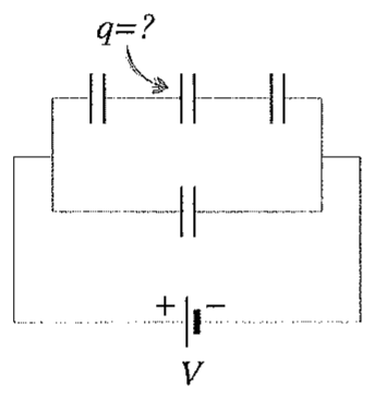 Circuito com quatro capacitores: três em série num ramo superior, em paralelo com um quarto capacitor, ligados a uma fonte V; uma seta indica a placa cuja carga q é pedida.