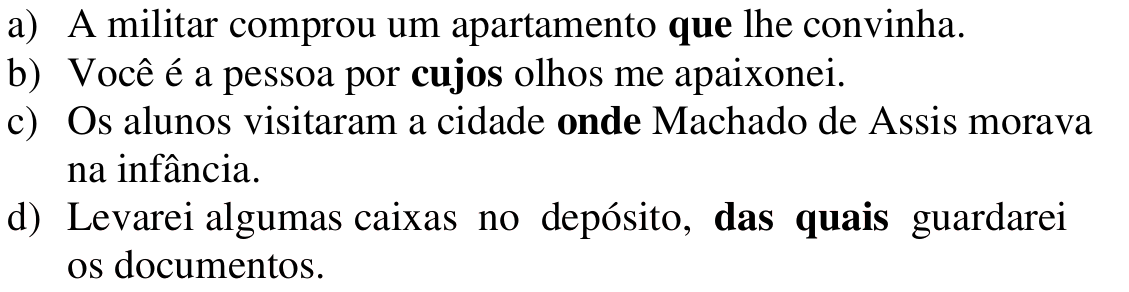 Reprodução das alternativas a) a d) da questão 22 com os pronomes em negrito: “que”, “cujos”, “onde” e “das quais”.