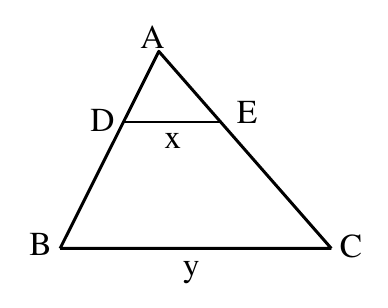 Triângulo ABC com vértice A no alto e base BC de medida y; o segmento DE, paralelo à base, de medida x, liga D no lado AB a E no lado AC.