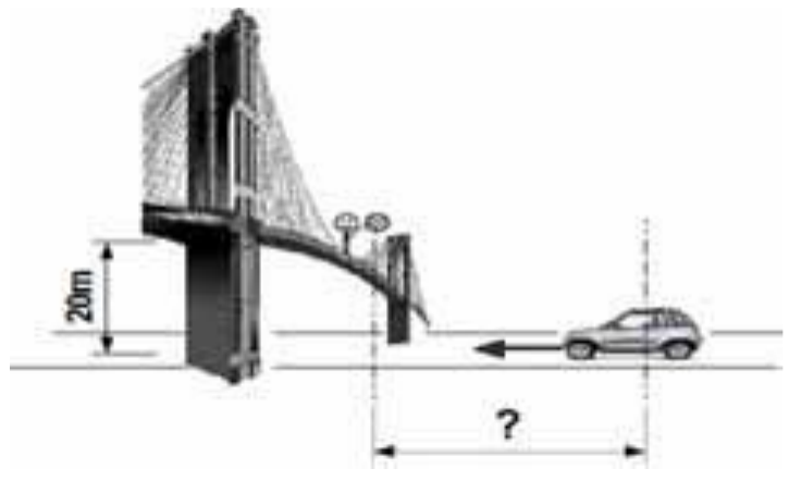 Passarela com altura indicada de 20 m sobre uma estrada; um carro se aproxima da direita para a esquerda; a distância horizontal entre o carro e o ponto abaixo da passarela está indicada por “?”.