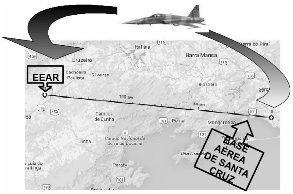 Mapa da região entre a EEAR, em Guaratinguetá, e a Base Aérea de Santa Cruz, com uma linha reta ligando os dois pontos, setas curvas indicando o trajeto e a silhueta de um caça F5.