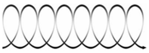 Curva em espiral helicoidal, com laçadas sucessivas, avançando da esquerda para a direita.
